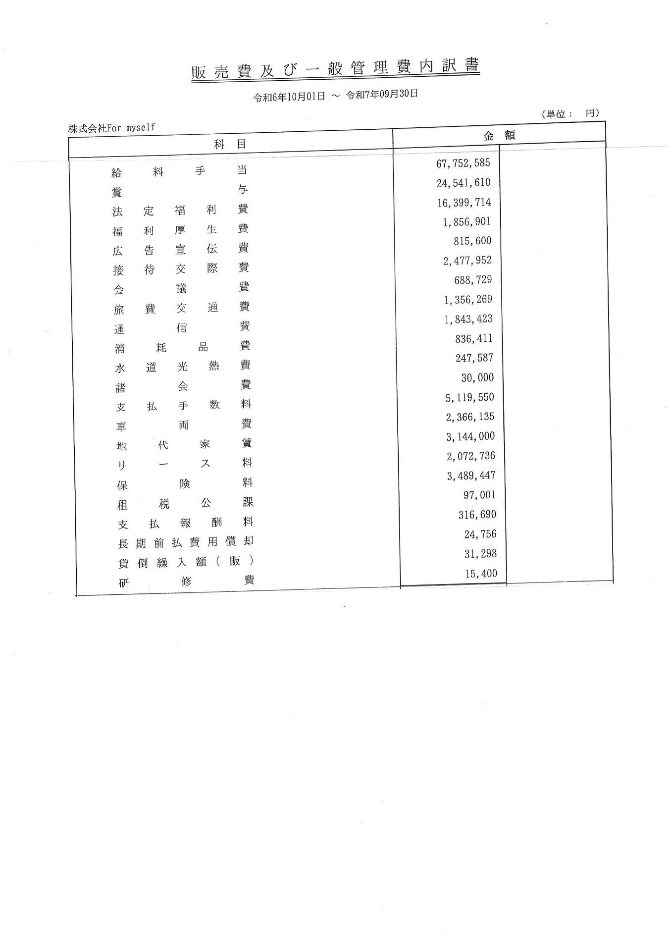 令和7年度　収益及び費用の内容