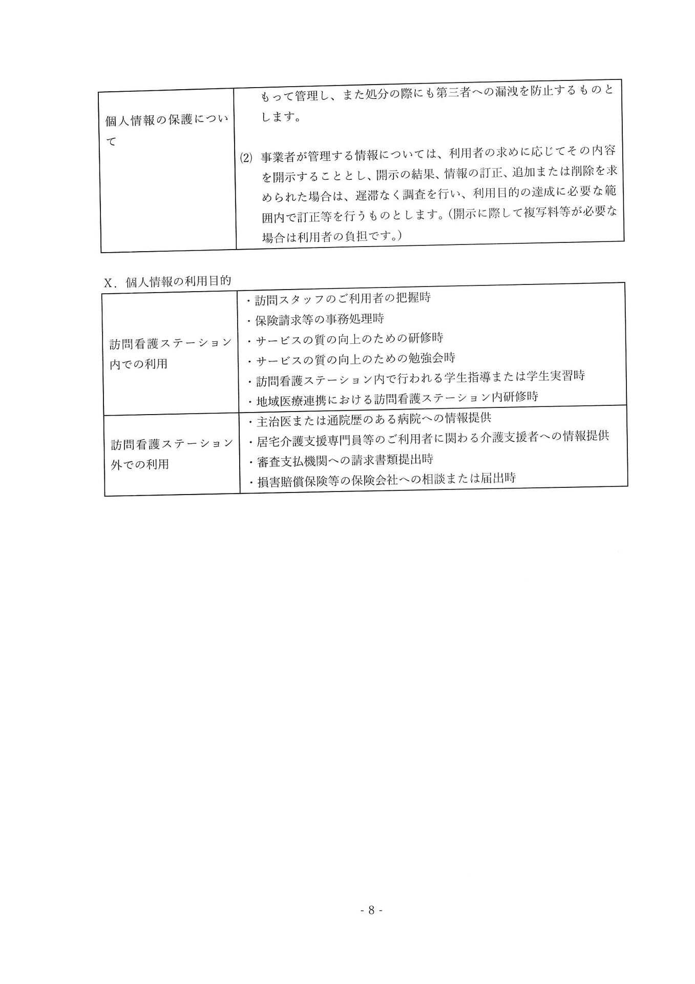 重要事項説明書
